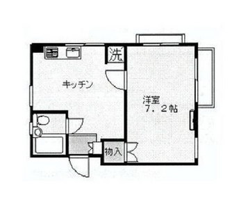 東京都大田区田園調布１丁目 賃貸マンション 1DK